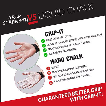 Grip strength spray